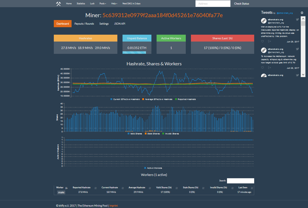 Siacoin Mining Pools: Best places to Mine SIA